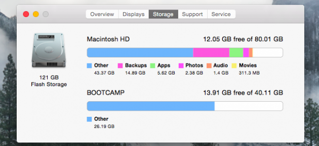 cách tăng tốc độ cho Macbook cũ của bạn