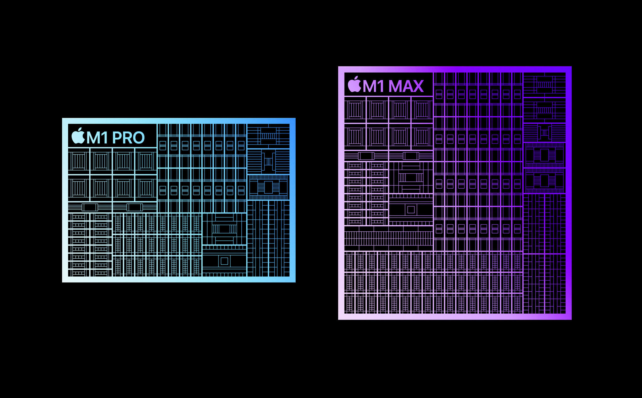 M1 Pro và M1 Max