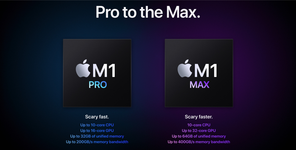 Apple M1 Pro và M1 Max