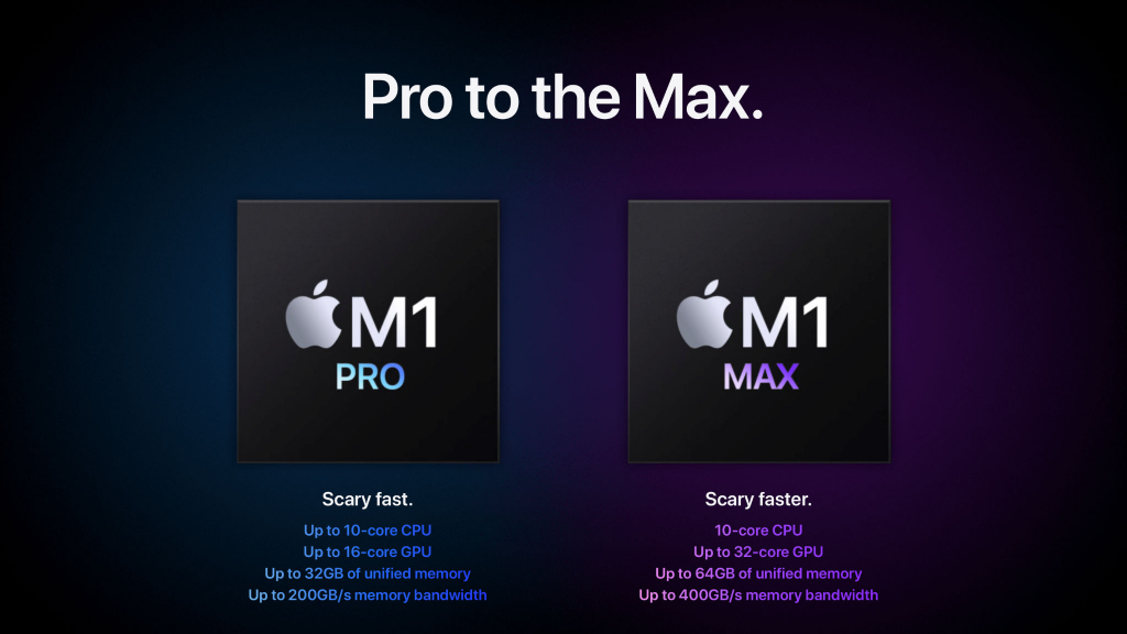 Apple M1 Pro và Apple M1 Max là gì? Chúng dành cho ai? Apple M-series