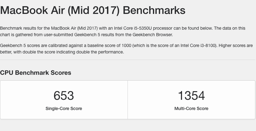 Điểm hiệu năng mẫu Macbook Air 2017
