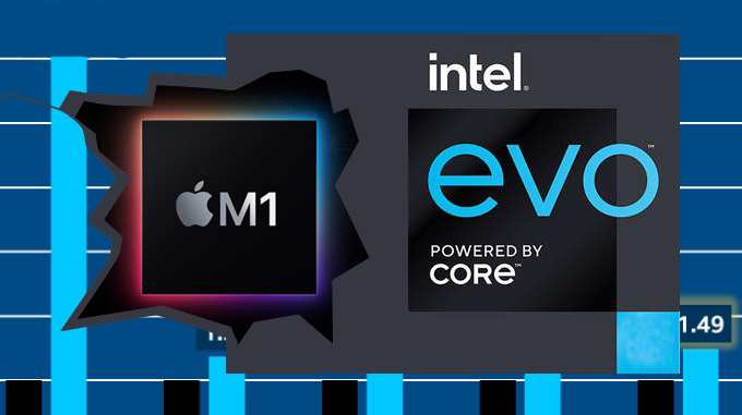 Cuộc đọ sức M1 và Intel Core i thế hệ thứ 8.