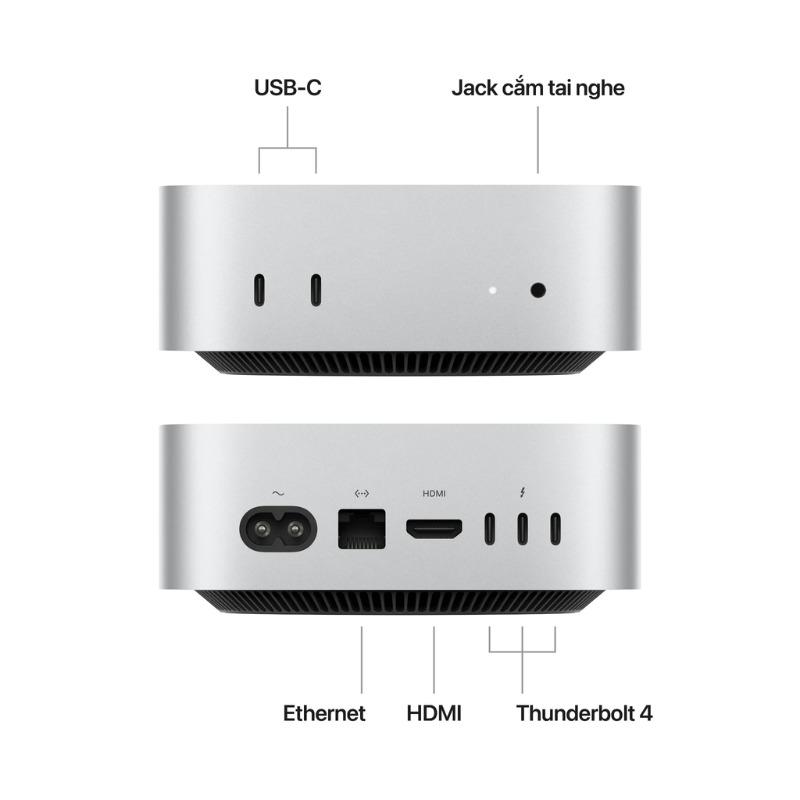 Đánh Giá Mac Mini M4 Thực Tế Và Chi Tiết Sau 9 Tháng Sử Dụng