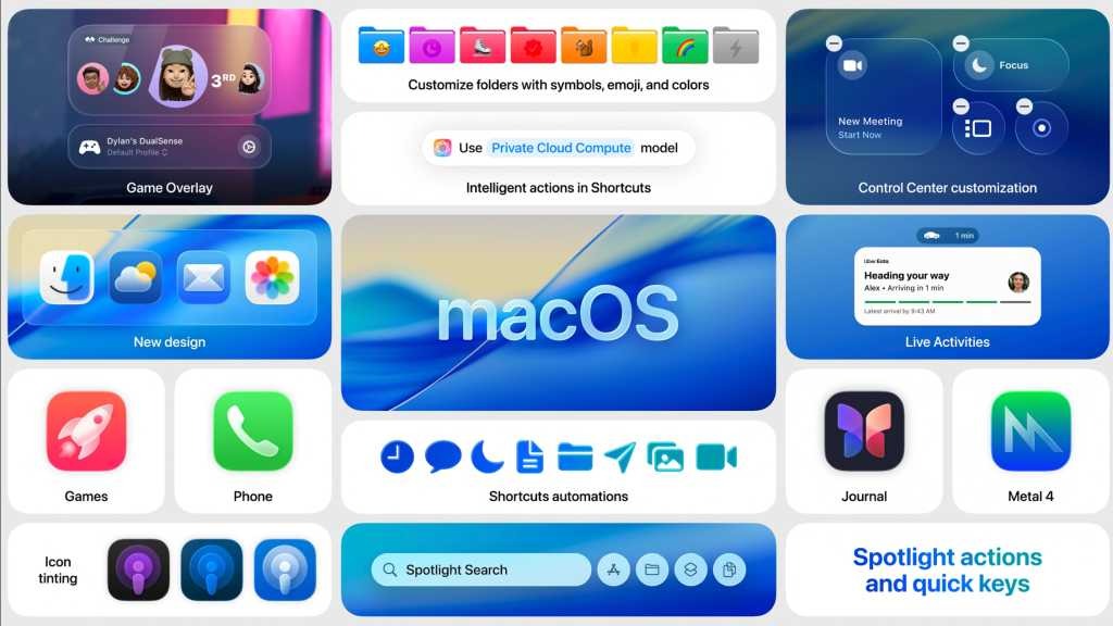 iPadOS 26 vs macOS 26: iPad Có Thể Thay Thế MacBook Chưa?