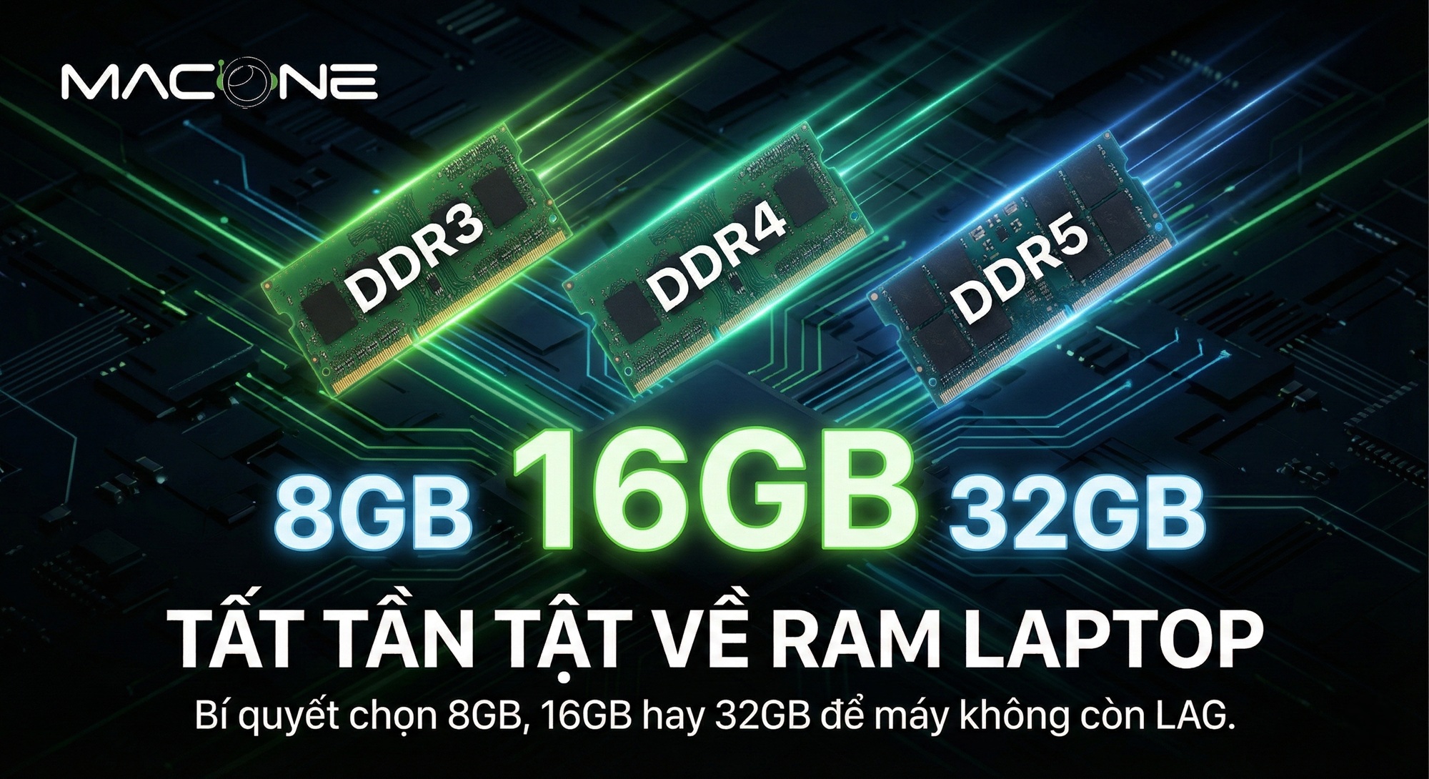 RAM Laptop Là Gì? Bao Nhiêu GB Là Đủ Dùng Trong Những Năm Tới?