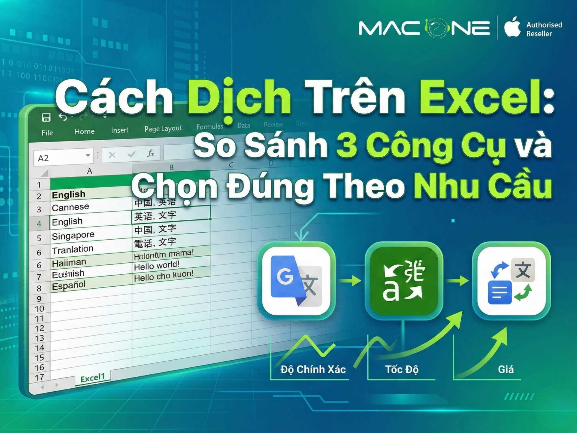 Cách Dịch Trên Excel: So Sánh 3 Công Cụ và Chọn Đúng Theo Nhu Cầu