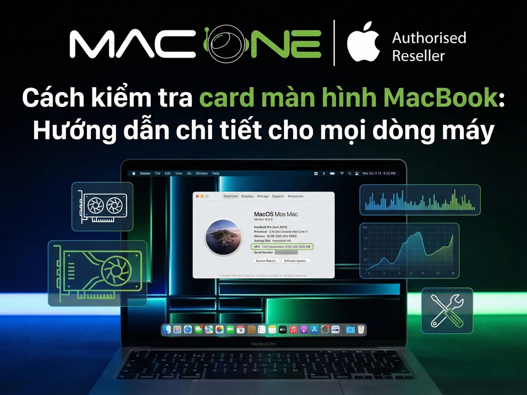 Cách kiểm tra card màn hình MacBook: Hướng dẫn chi tiết cho mọi dòng máy
