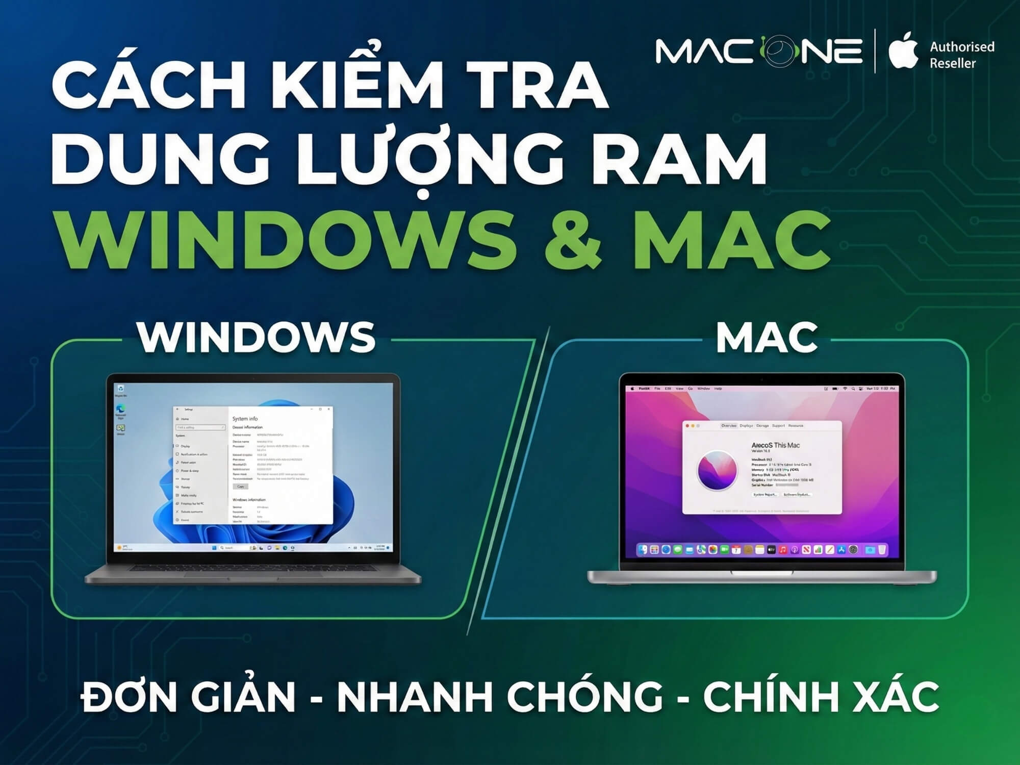 Cách kiểm tra dung lượng RAM máy tính Windows và Mac
