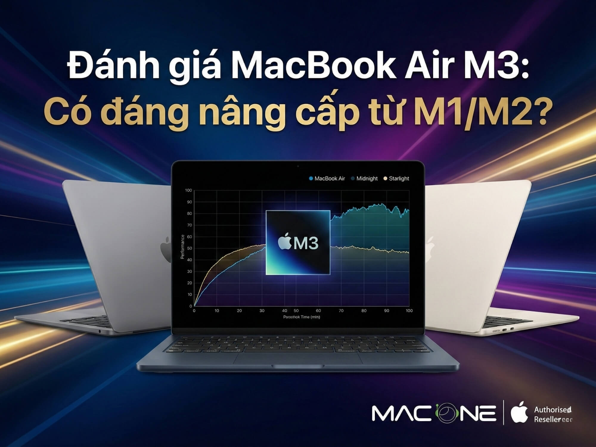 Đánh giá MacBook Air M3: Có đáng nâng cấp từ M1/M2?