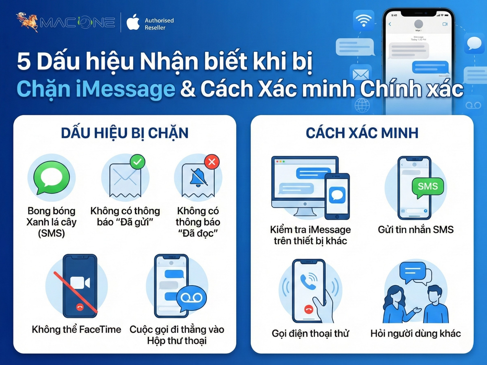 5 dấu hiệu nhận biết khi bị chặn iMessage và cách xác minh chính xác