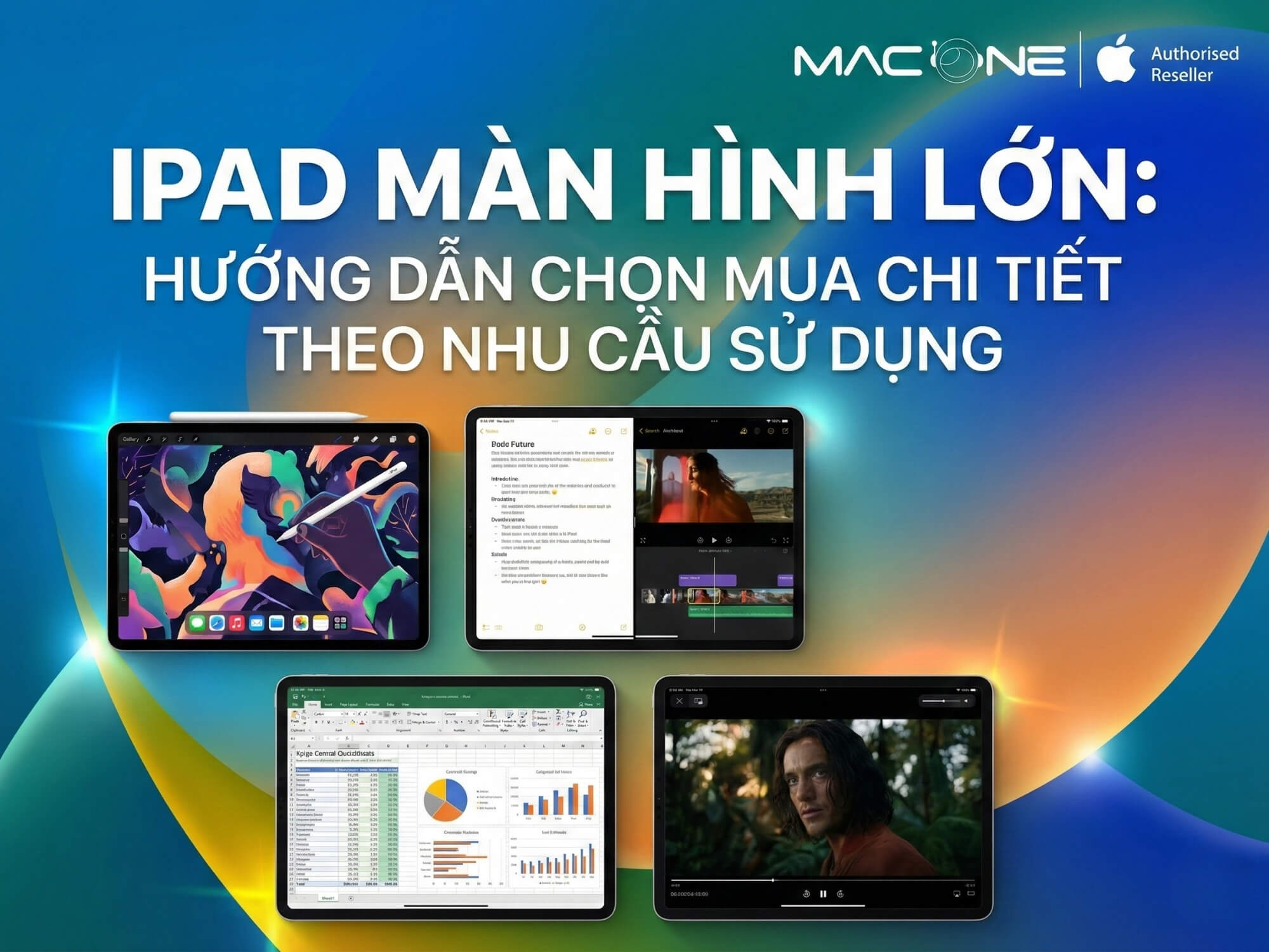 iPad Màn Hình Lớn: Hướng Dẫn Chọn Mua Chi Tiết Theo Nhu Cầu Sử Dụng