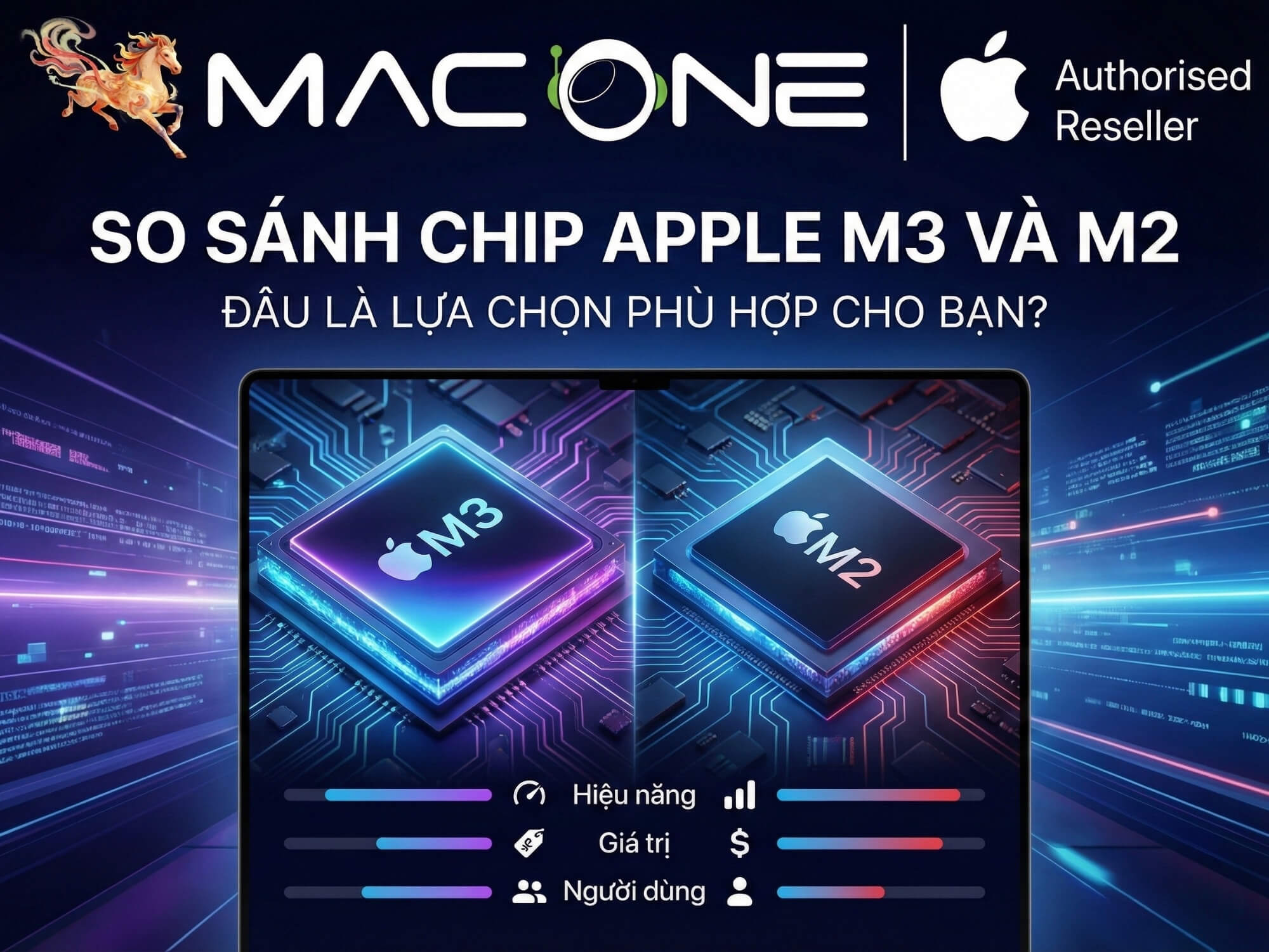 So sánh chip Apple M3 và Apple M2: Đâu là lựa chọn phù hợp cho bạn?