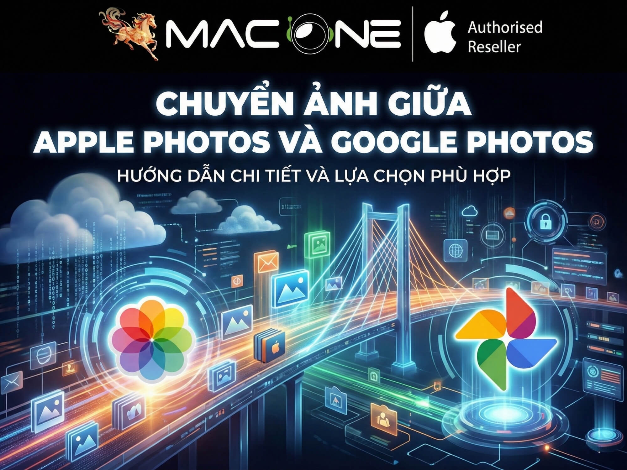 Chuyển ảnh giữa Apple Photos và Google Photos: Hướng dẫn chi tiết và lựa chọn phù hợp