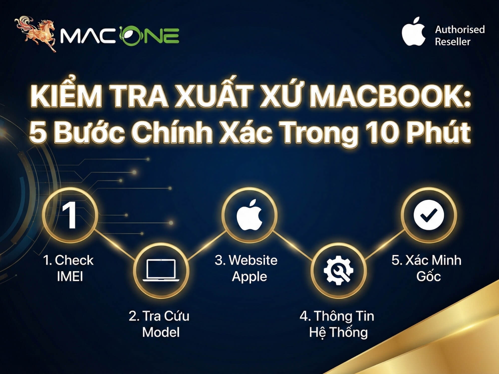 Kiểm tra xuất xứ MacBook: 5 Bước Chính Xác Trong 10 Phút
