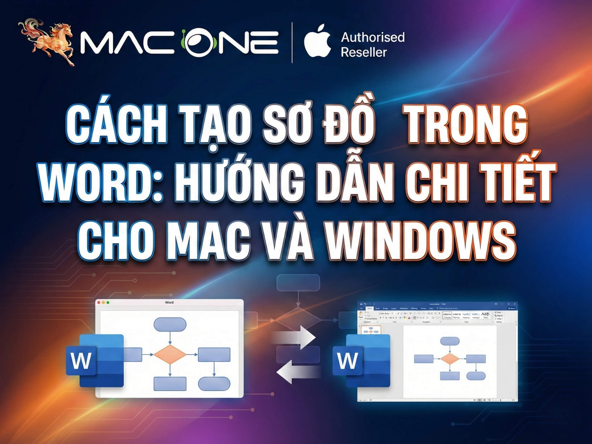 cách tạo sơ đồ trong word