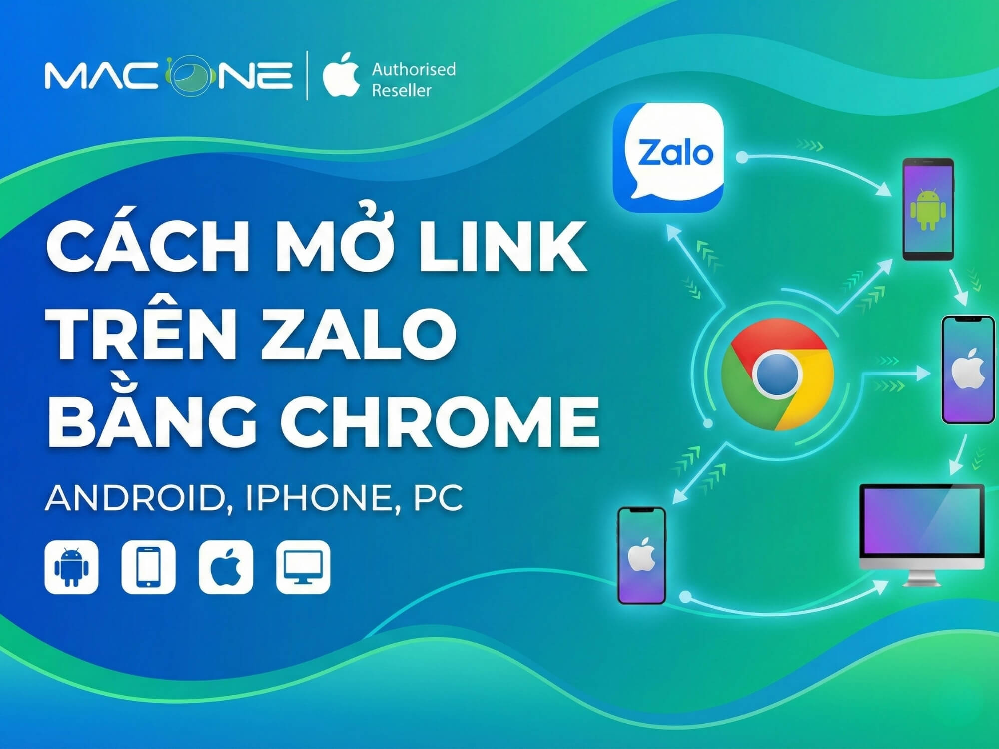 Cách Mở Link Trên Zalo Bằng Chrome — Android, iPhone, PC