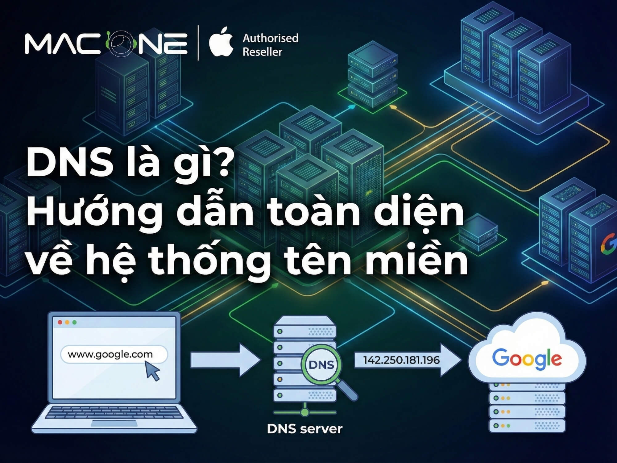 DNS là gì? Hướng dẫn toàn diện về hệ thống tên miền