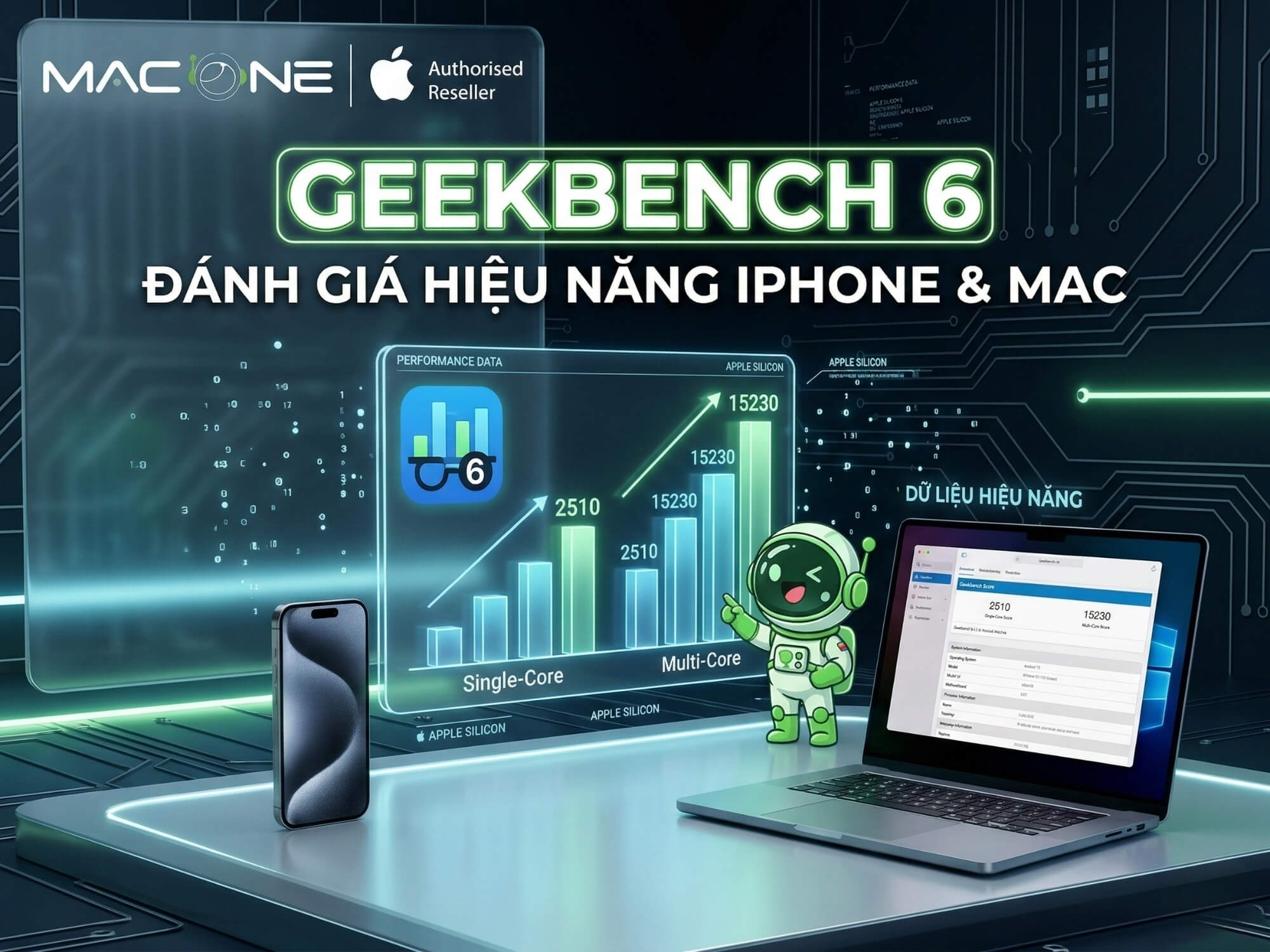Geekbench 6: Benchmark Đánh Giá Hiệu Năng iPhone, Mac