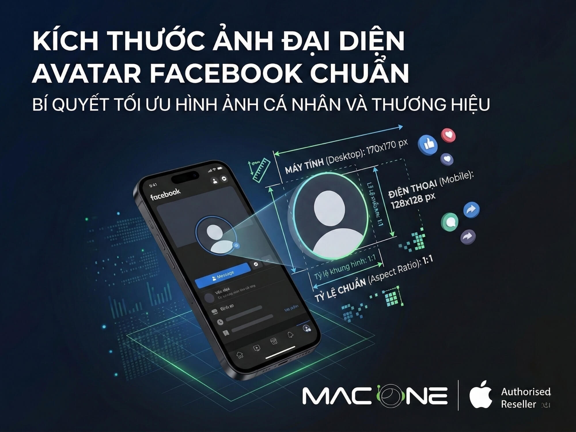 Kích thước ảnh đại diện avatar Facebook chuẩn