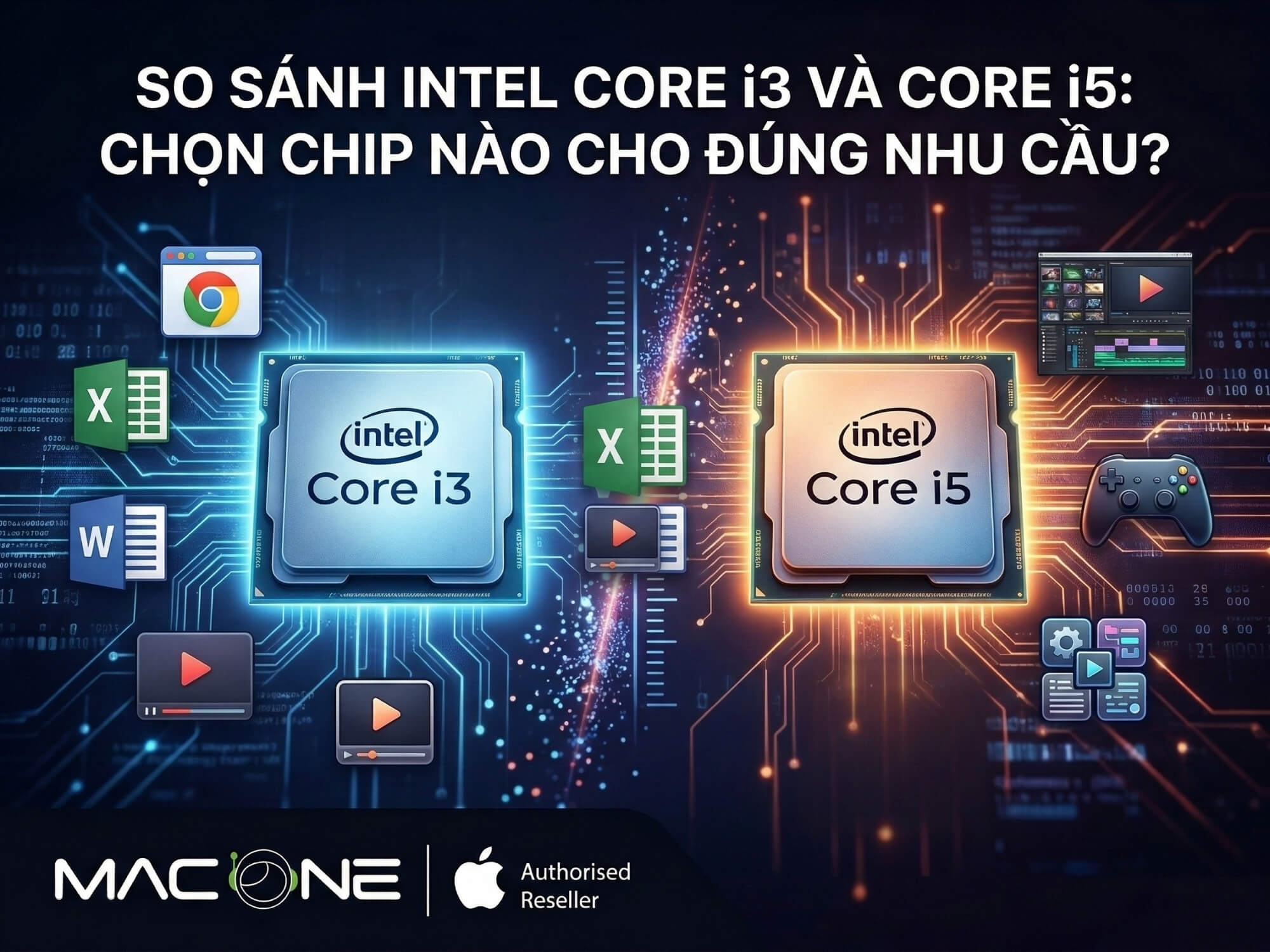 So sánh Intel Core i3 và Core i5: Chọn chip nào cho đúng nhu cầu?