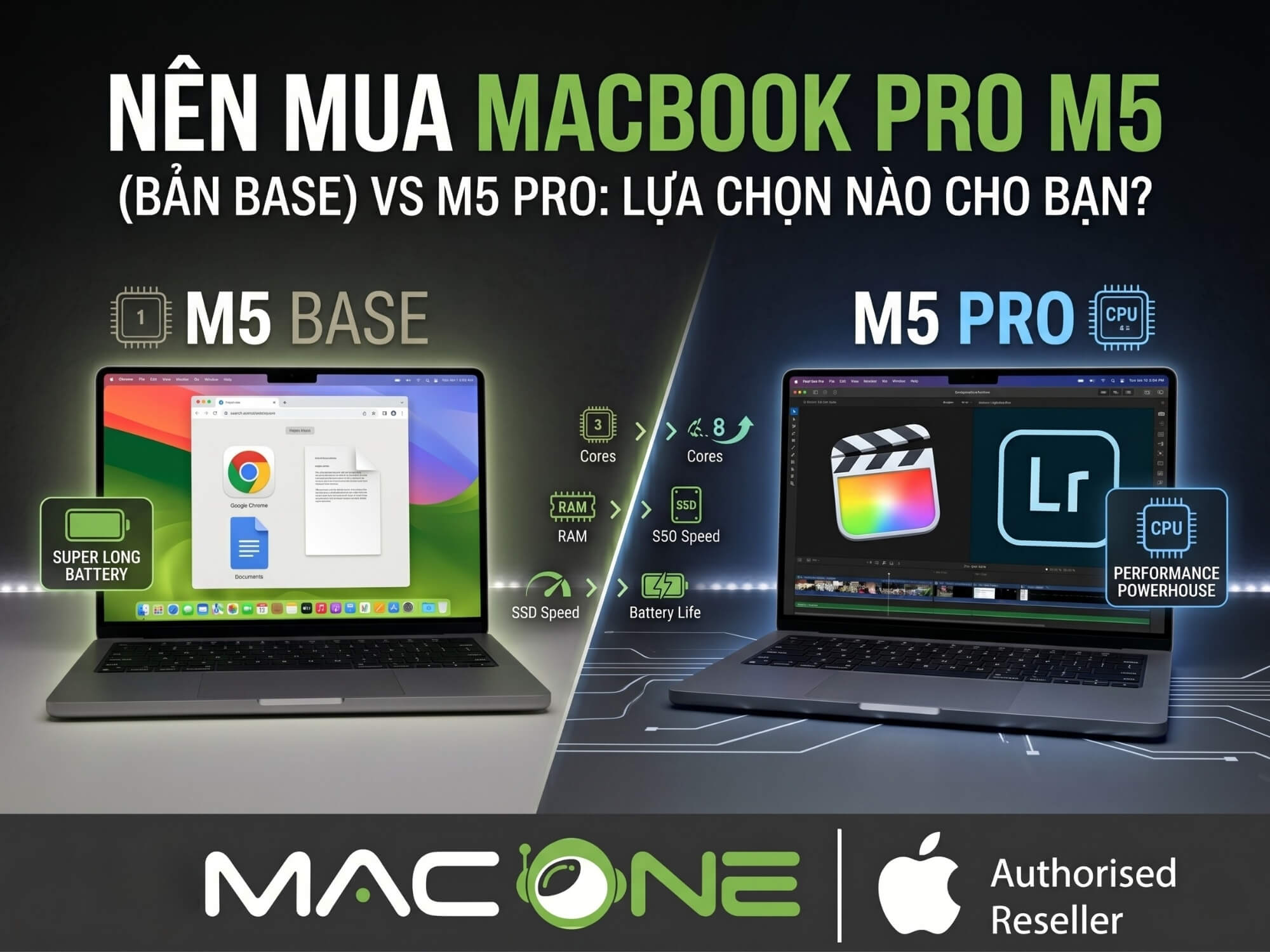 Nên mua MacBook Pro M5 bản Base hay nâng cấp thẳng M5 Pro?