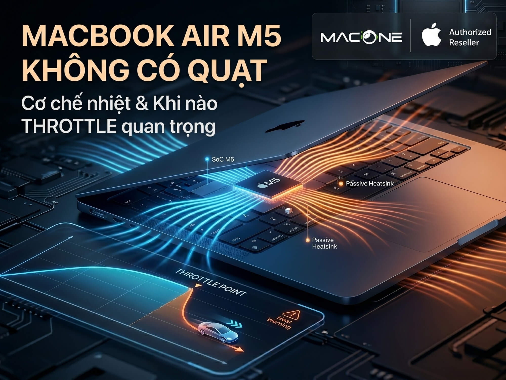 Cơ Chế Tản Nhiệt Thụ Động MacBook Air M5 không có quạt - Khi nào throttle quan trọng